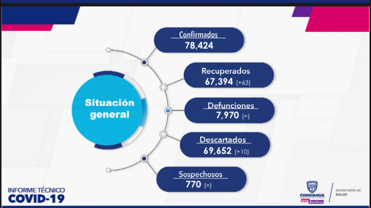 9EF79786 A5A3 44FB 83D3 9D4DDCD7CDA4