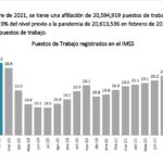 Captura de pantalla 2021 10 01 160649