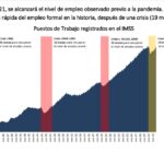 Captura de pantalla 2021 10 01 160716