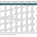 Captura de pantalla 2021 10 01 160825