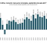 Captura de pantalla 2021 10 01 160849