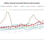 Captura de pantalla 2021 10 01 160912