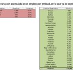 Captura de pantalla 2021 10 01 160934