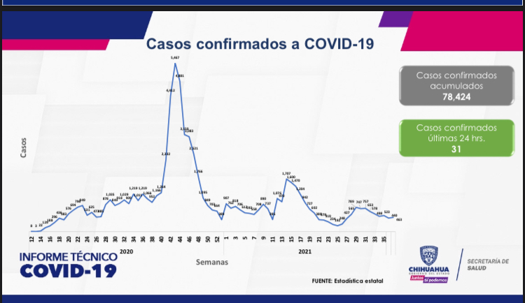 F211320C B304 4E8A 8DBD BFE9D8B7B7EE