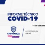 COVID-19: Se registran 79 mil 488 casos confirmados en el estado 6 WhatsApp Image 2021 10 14 at 15.24.08