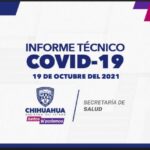 COVID-19: Se registran 79 mil, 920 casos en el estado 1 WhatsApp Image 2021 10 19 at 15.29.48