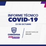 COVID-19: Confirman 80 mil 289 casos positivos en el estado 1 WhatsApp Image 2021 10 22 at 11.54.34