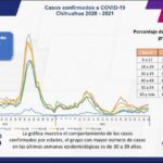 WhatsApp Image 2021 10 29 at 15.58.21