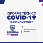 COVID-19: Se registran 82 mil 711 casos positivos en la entidad 1 02B407FB FDF8 42C5 B854 3B11B8C4220A