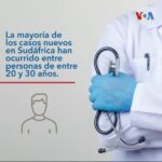 ¿Qué saben los doctores de la variante ómicron? 6 6 1