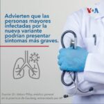 ¿Qué saben los doctores de la variante ómicron? 7 7