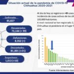 Captura de pantalla 2021 11 29 105005