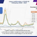 Captura de pantalla 2021 11 29 105028