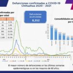 Captura de pantalla 2021 11 29 105051