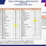 Captura de pantalla 2021 11 29 105119