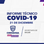 COVID-19: Se acumulan 90,686 casos positivos en el estado 1 0336F50B B9E5 4D11 A4E3 2DB6D8D478A2