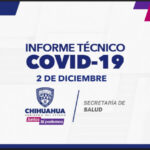 COVID-19: Se registran 86 mil 514 casos positivos en el estado 1 A2BE0811 99C2 44BE 866A 24AB2D15AFCD