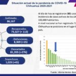 Captura de pantalla 2021 12 01 153254