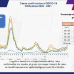 Captura de pantalla 2021 12 01 153338