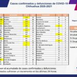 Captura de pantalla 2021 12 01 153516