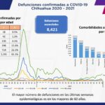 Captura de pantalla 2021 12 07 113203