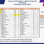 Captura de pantalla 2021 12 07 113229