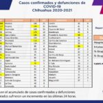 Captura de pantalla 2021 12 11 111248