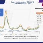 Captura de pantalla 2021 12 13 113433