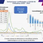 Captura de pantalla 2021 12 13 113455