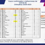 Captura de pantalla 2021 12 13 113518