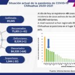 Captura de pantalla 2021 12 14 153538