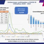 Captura de pantalla 2021 12 14 153629