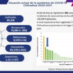 Captura de pantalla 2021 12 15 113130