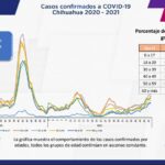 Captura de pantalla 2021 12 15 113200