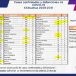 Captura de pantalla 2021 12 15 113259