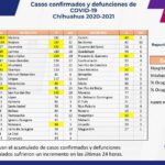 Captura de pantalla 2021 12 24 132354