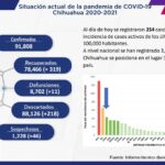 Captura de pantalla 2021 12 27 153447