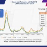 Captura de pantalla 2021 12 27 153514