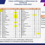 Captura de pantalla 2021 12 27 153610