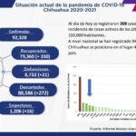 Captura de pantalla 2021 12 29 145038