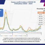 Captura de pantalla 2021 12 29 145102