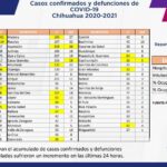 Captura de pantalla 2021 12 29 145204