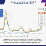 Captura de pantalla 2021 12 30 135850