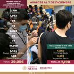 Casi 20 mil adolescentes juarenses se vacunaron lunes y martes 1 WhatsApp Image 2021 12 08 at 18.16.37