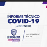 COVID-19: Se acumulan 95 mil 785 casos positivos en el estado 1 81949701 35F5 474D 9C2E 1F9CB008AD00