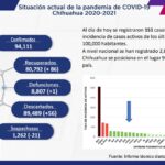 Captura de pantalla 2022 01 04 153608