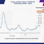 Captura de pantalla 2022 01 04 153637