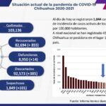 Captura de pantalla 2022 01 14 155948