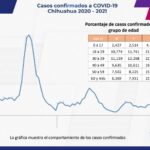 Captura de pantalla 2022 01 14 160012