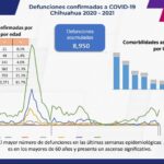 Captura de pantalla 2022 01 14 160107